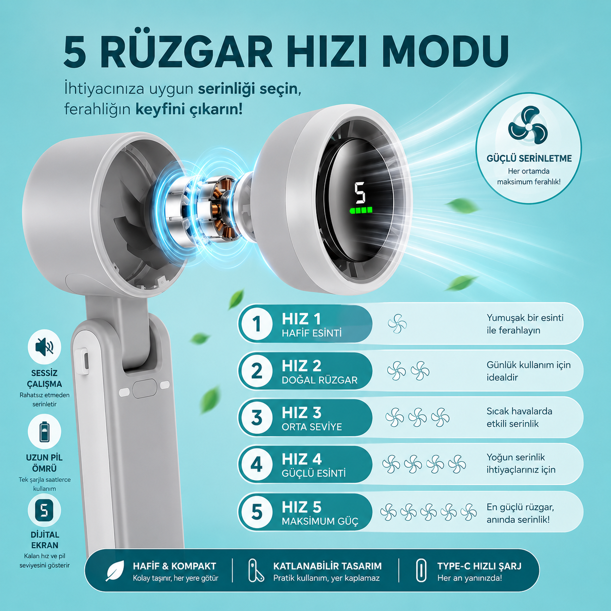 Zivox™ Ultra Serinletici 5 Kademeli Turbo Fan