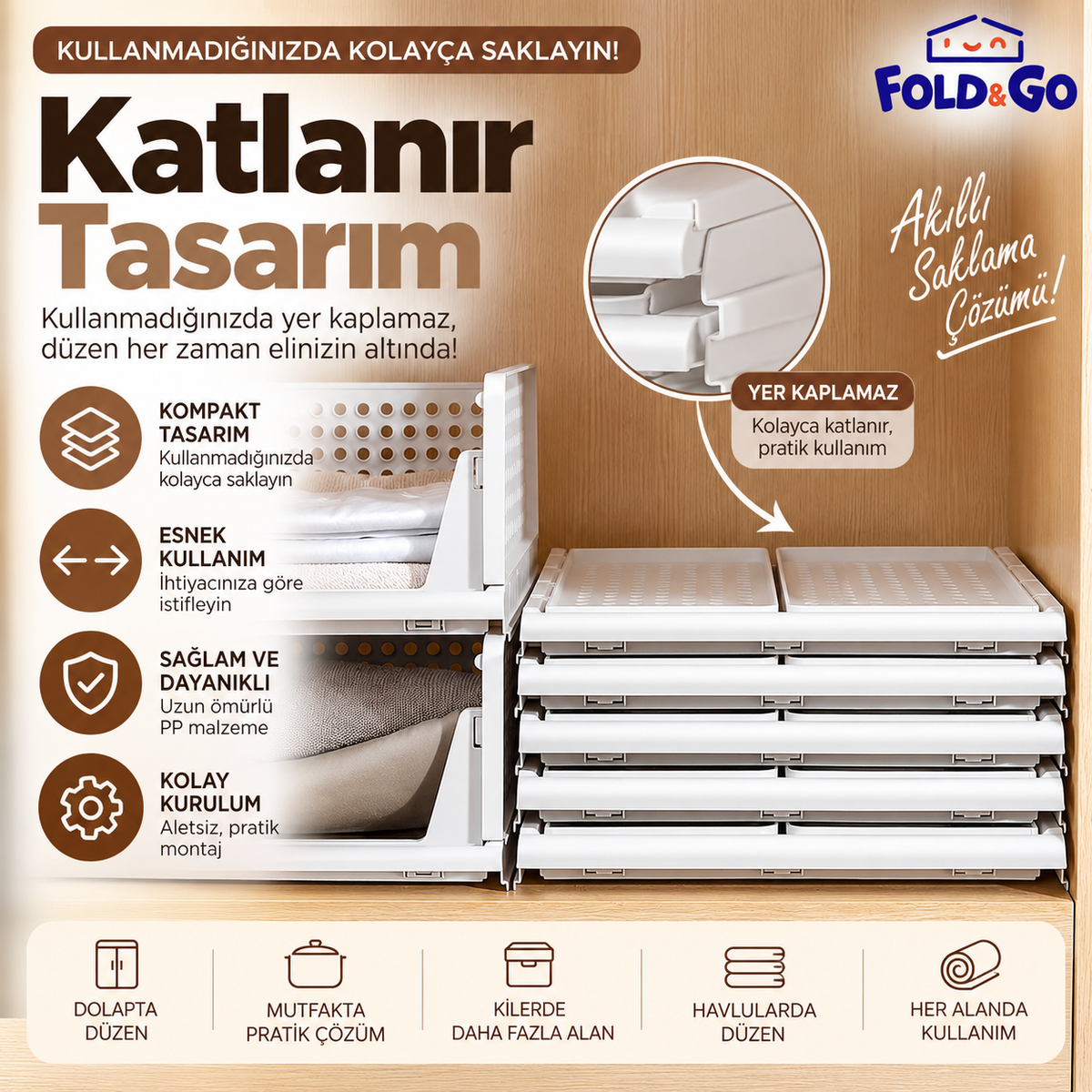Zivox Kayar Raf